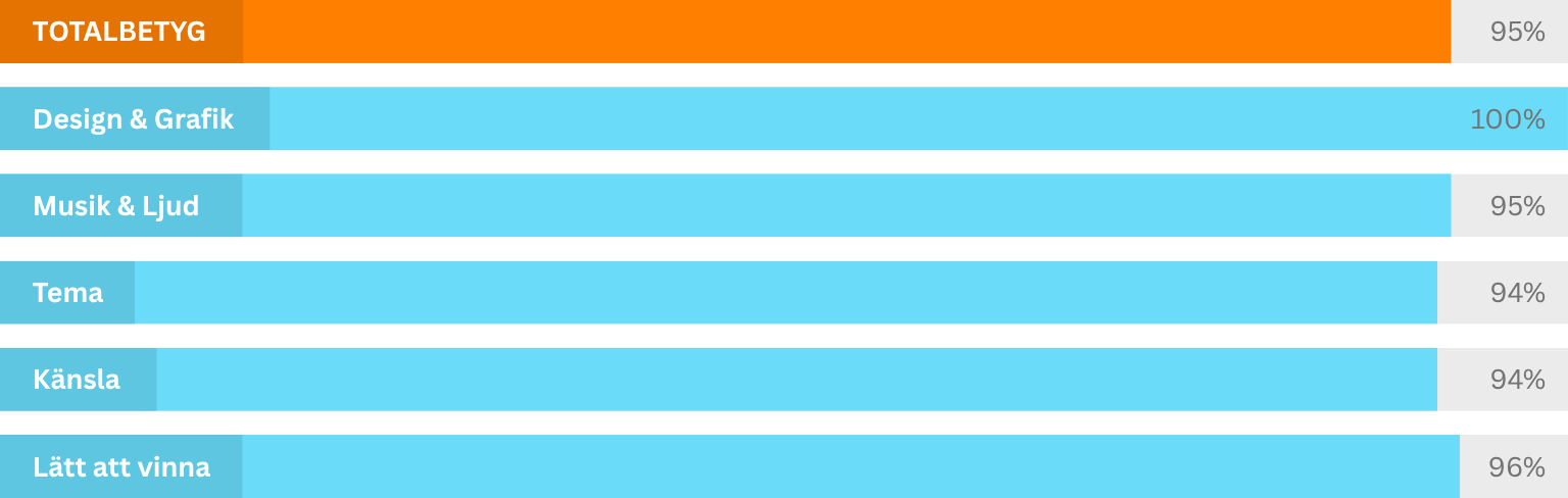 Jack and the Beanstalk-graph-slotsify