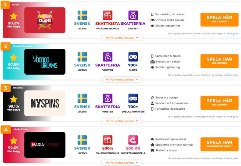No-deposit-bonus-2019-casino-toplist