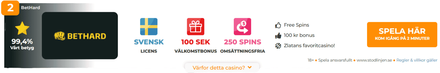 Omsattningsfria-casino-toplist-2-slotsify