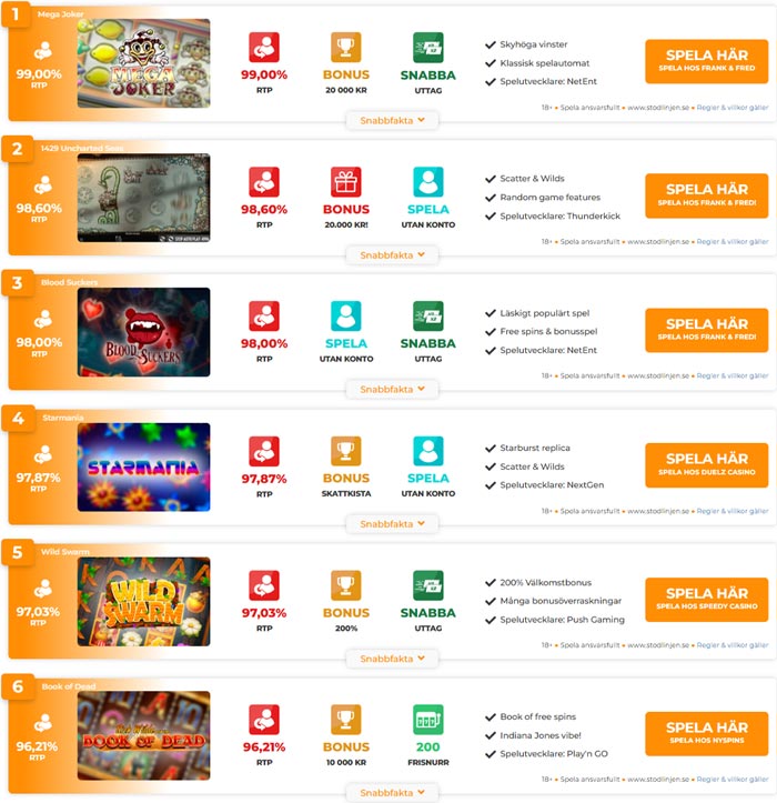 vinstchanser-casino-toplist